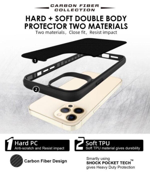 Carbon Fiber Designed Protective Case Black - Image 2
