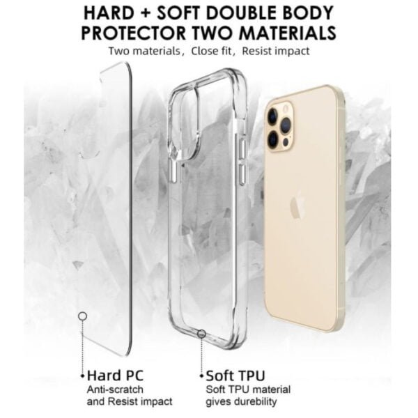 Pure Collection Protective Clear Case for iPhone - Image 9